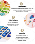 Montessori Spielbrett