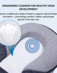 Newborn Reflux Pillow Bed with 15° Incline – Portable Infant Nest for Colic Relief and Comfortable Sleep 1
