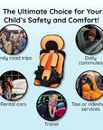 Portable Toddler Booster Car Seat - Lightweight Foldable Travel Booster Seat with 5-Point Harness for Kids 1