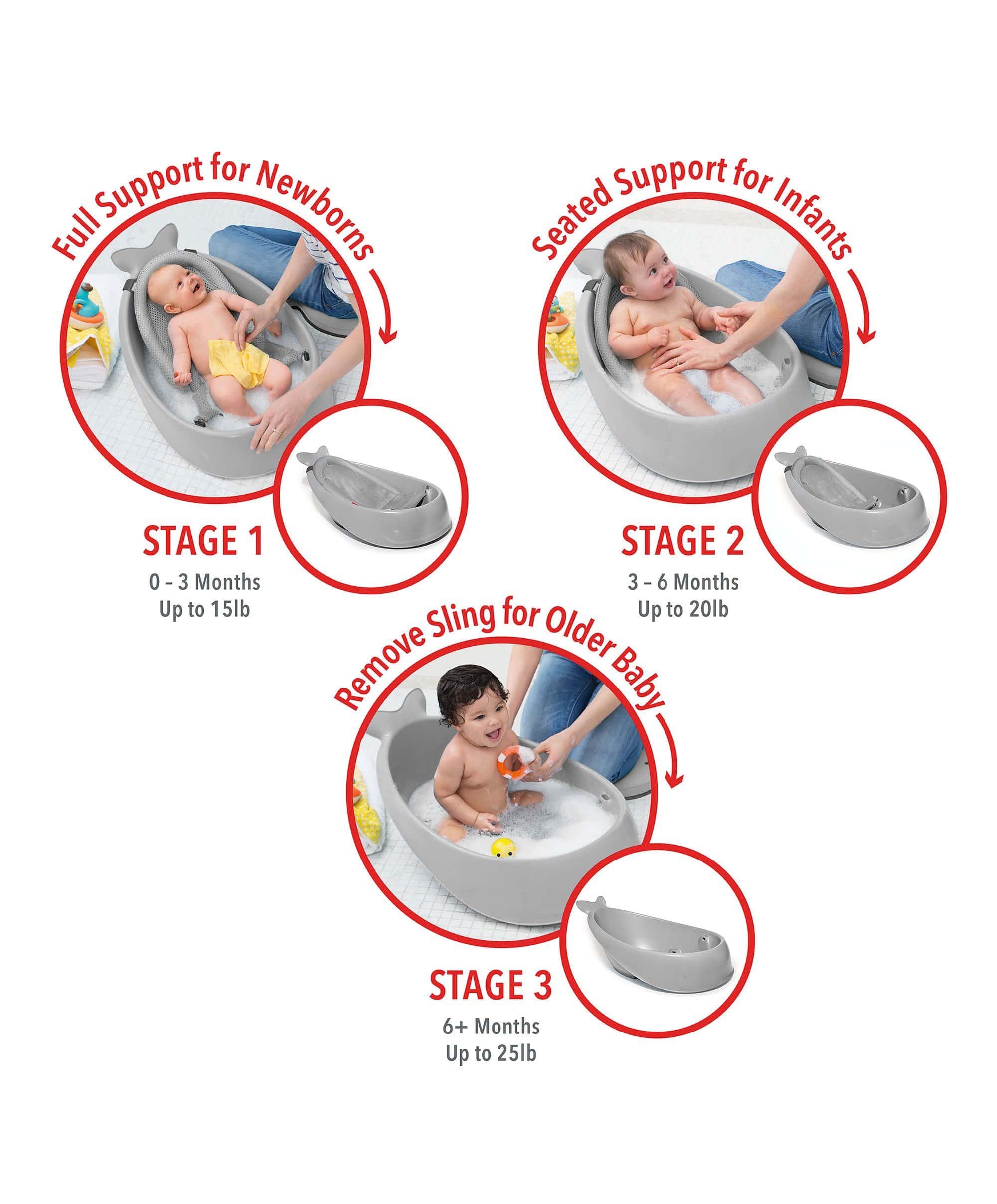 3-Stage Baby Bath Tub with Adjustable Sling – Grey Infant Bathtub for Newborns to Sitters, Soft Mesh Design 1
