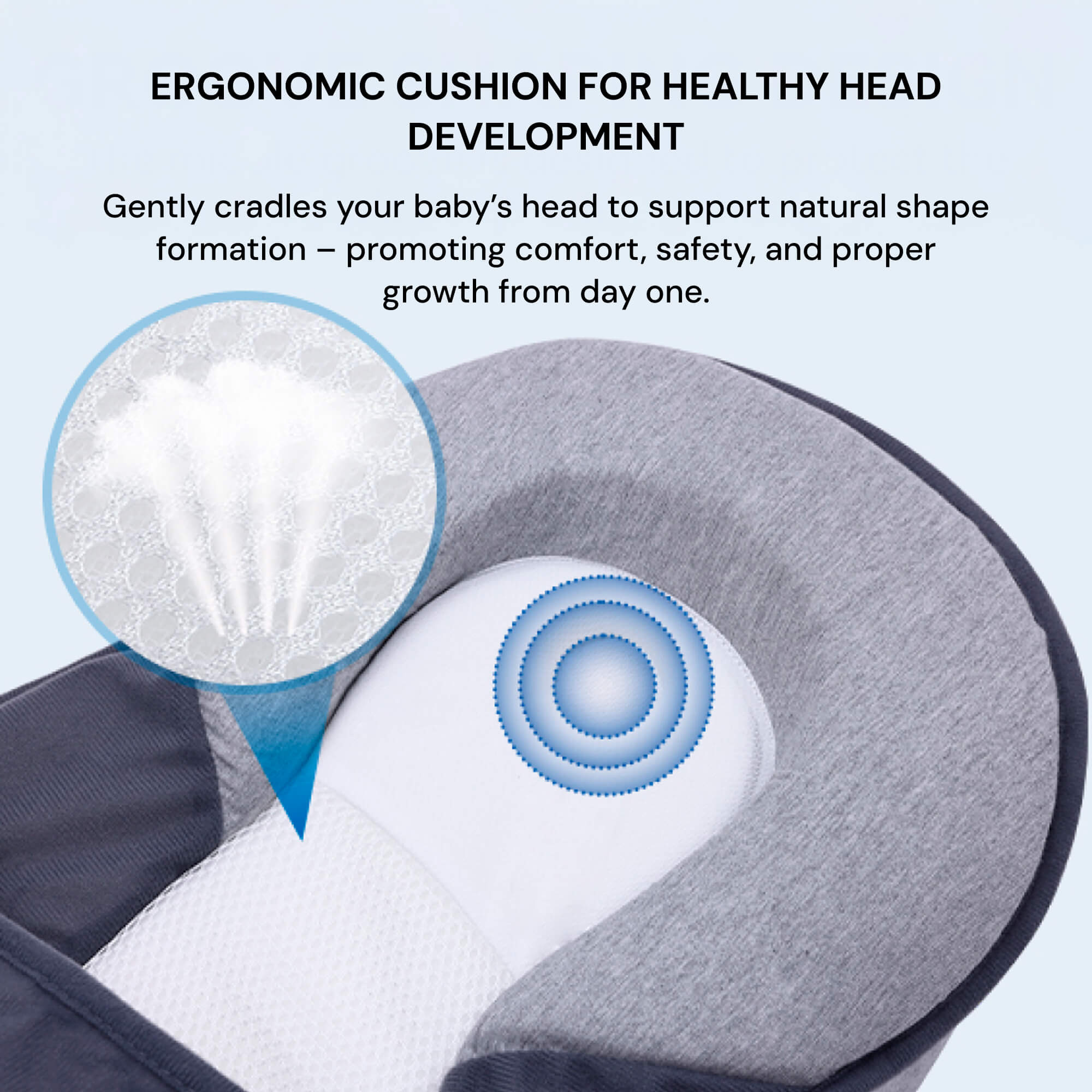 Newborn Reflux Pillow Bed with 15° Incline – Portable Infant Nest for Colic Relief and Comfortable Sleep 1