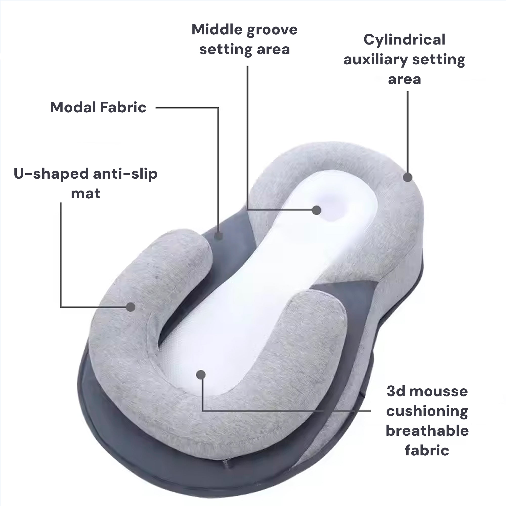 Newborn Reflux Pillow Bed with 15° Incline – Portable Infant Nest for Colic Relief and Comfortable Sleep 4