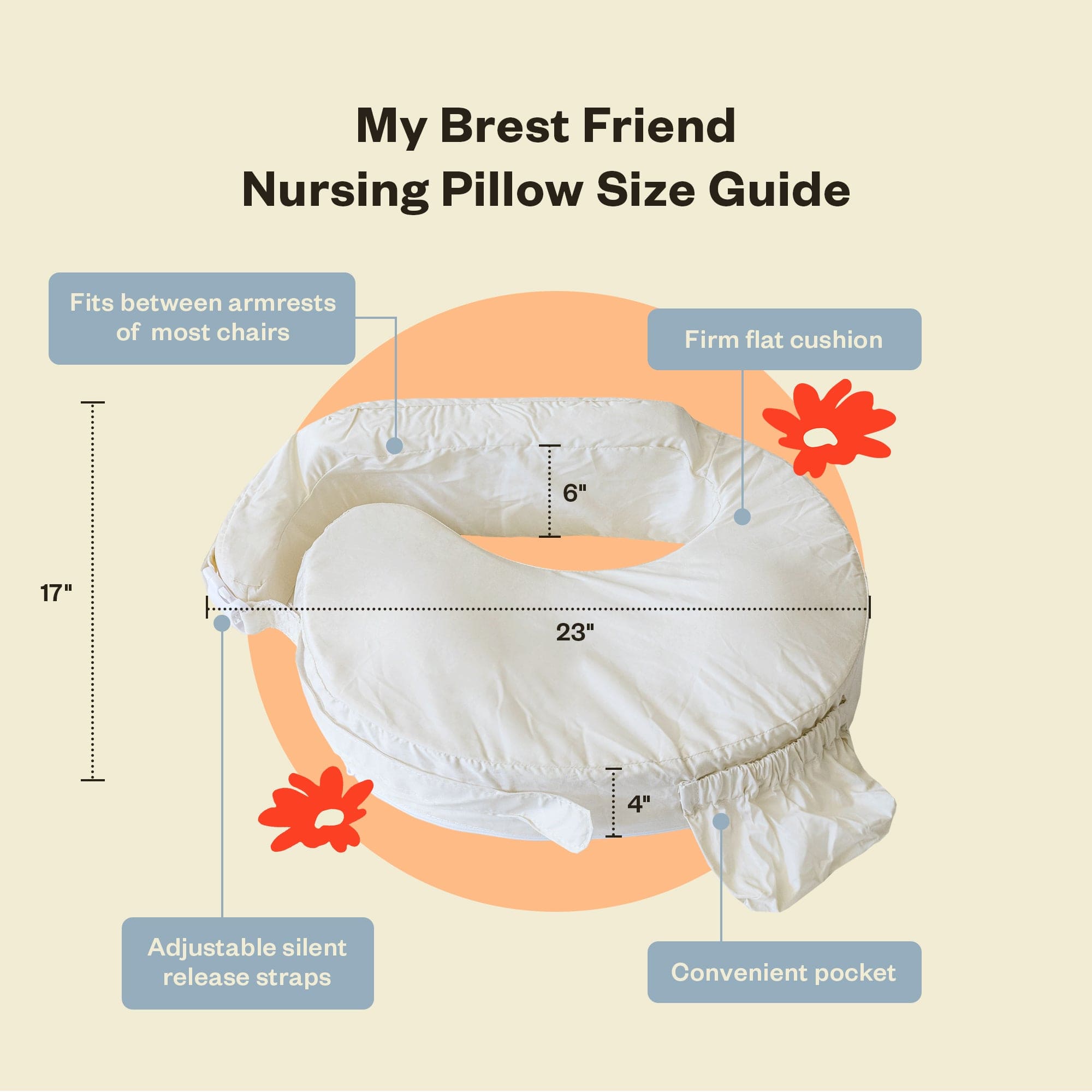 Organic Nursing Pillow with Adjustable Straps and Back Support for Comfortable Breastfeeding – Best Feeding Pillow for Moms 1
